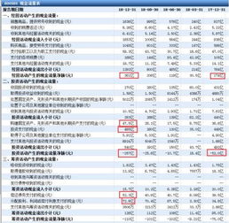 海螺水泥 水泥板块中的罕见绩优股与投资价值解析