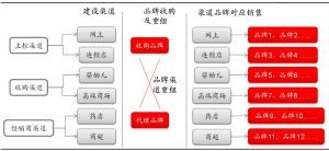 汤臣倍健螺旋藻事件不改公司长期成长逻辑 投资管理需理性